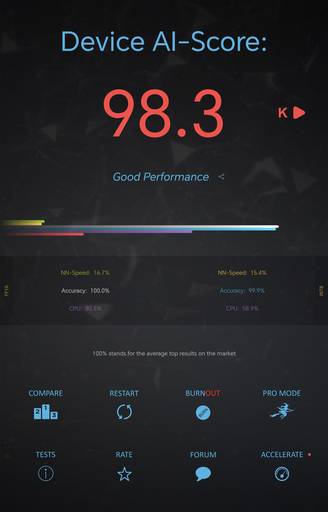 Игровое железо - Обзор планшета HONOR MagicPad 2: Модель для экономного художника